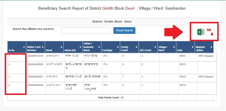 Aahar Jharkhand Ration Card Download